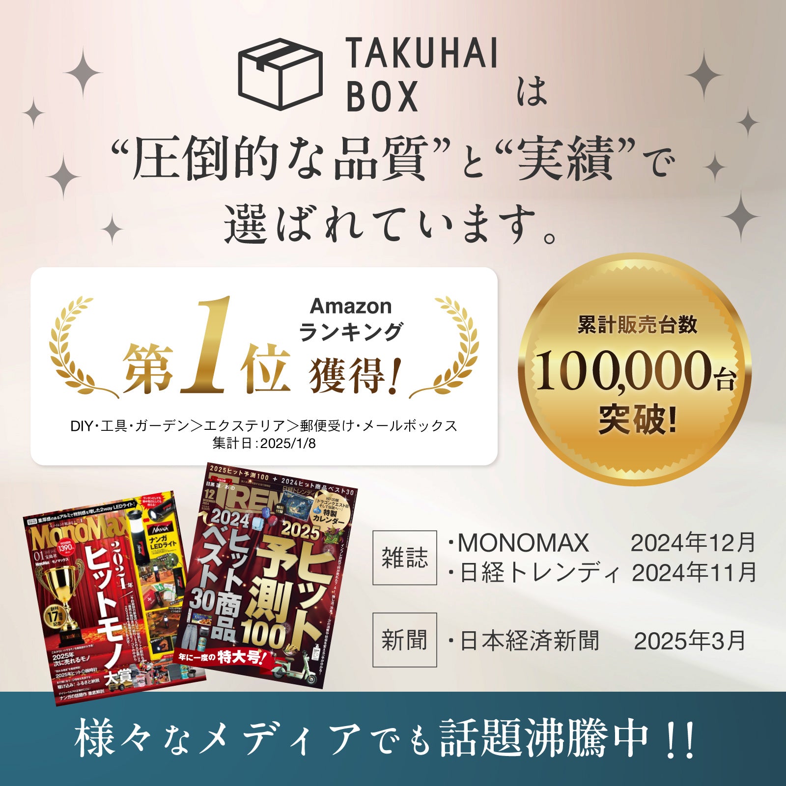 組み立て不要】宅配ボックス 戸建て用｜PYKES PEAK EX 2026