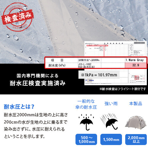 ダブルウォール ドームテント 3人用 ｜商品｜QUICKCAMP(クイック