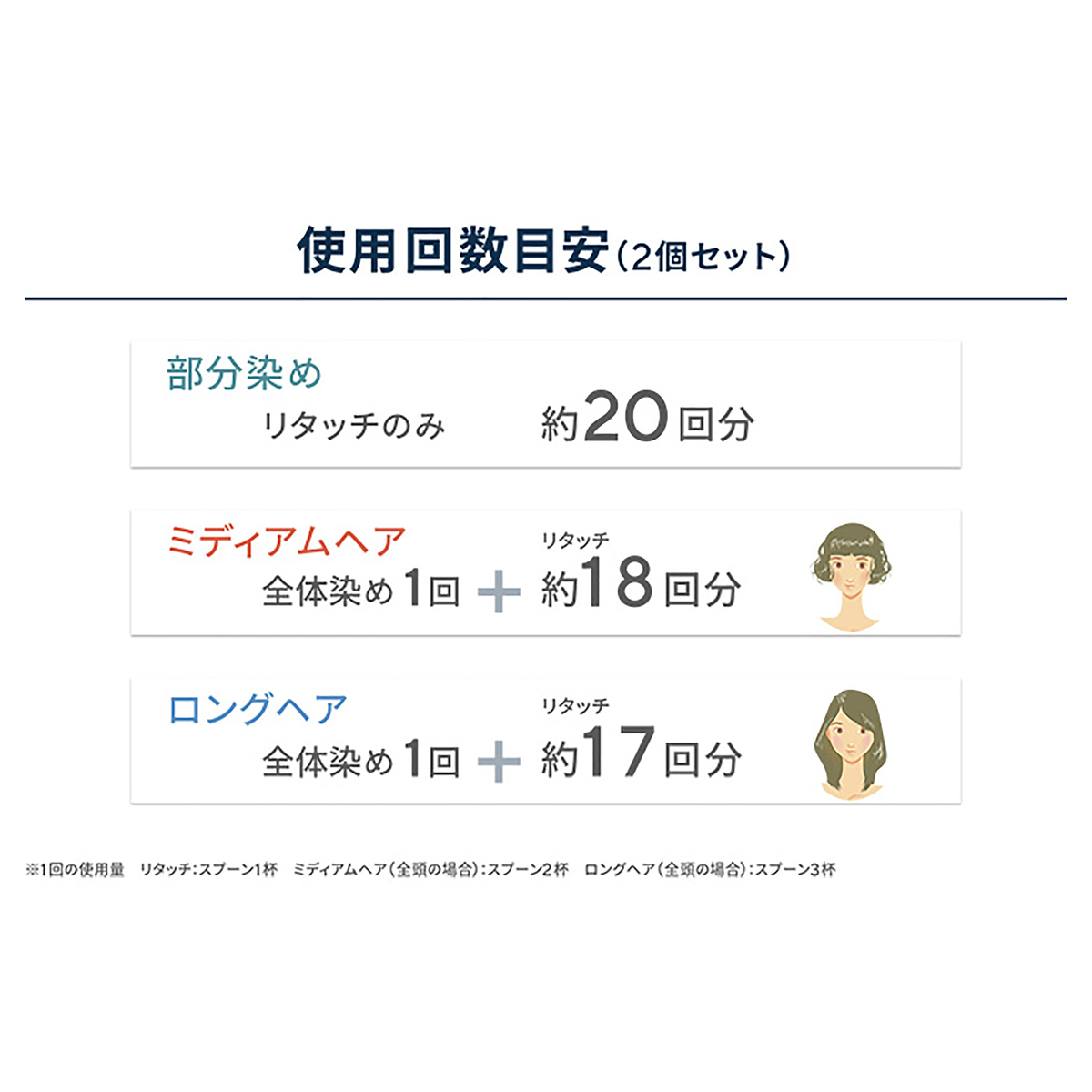 ハーバルシーズンズ 2個セット[医薬部外品白髪染め] ハーバル