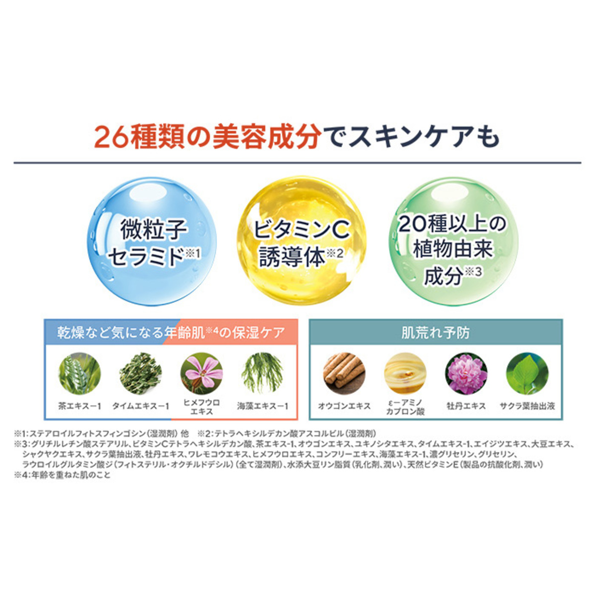 サラフェプラス 【医薬部外品】2本セット サラフェプラス（SALAFE+