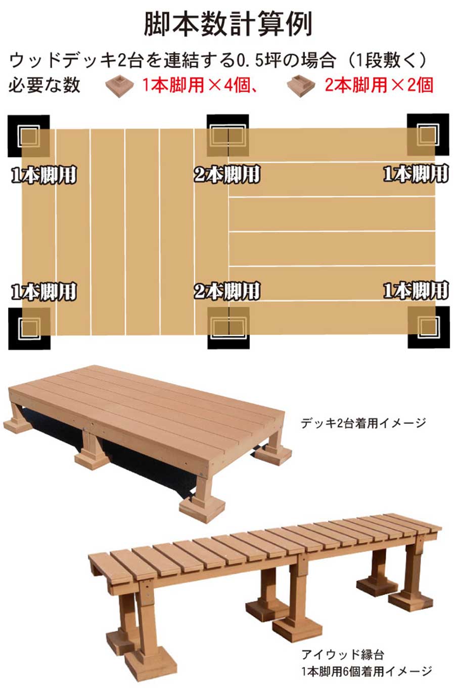 アイウッドデッキ土台 2本脚用 幅180 X 奥行 X 高84