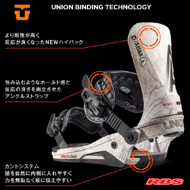 UNION 22-23 BINDING ATLAS アトラス 日本正規品 予約商品RBS