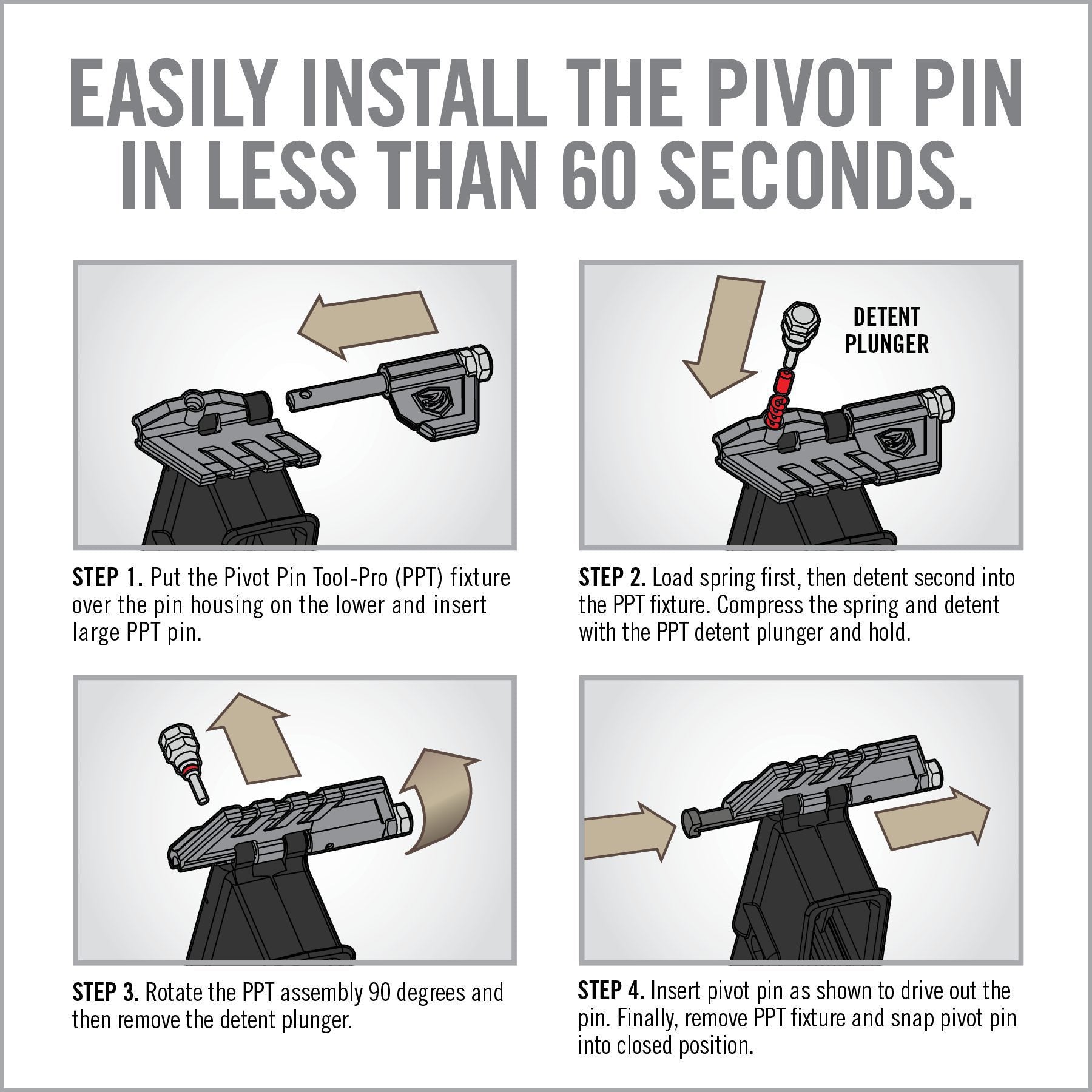 AR15 Pivot Pin Tool - Pro™ – Real Avid