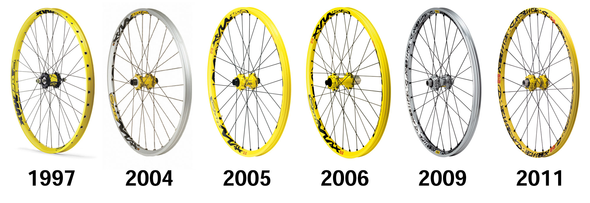 Mavic Deemax 完組フロントホイール 希少9mm クイックリリースハブ