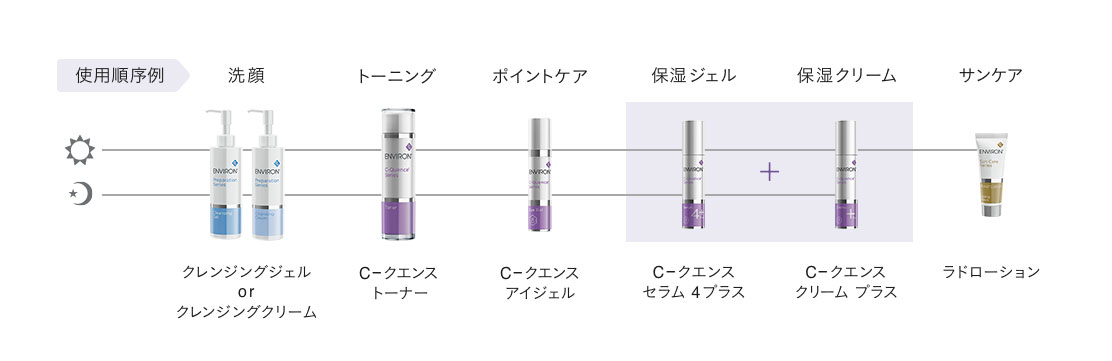 エンビロン C-クエンスクリームプラス通販|麗ビューティーオンライン