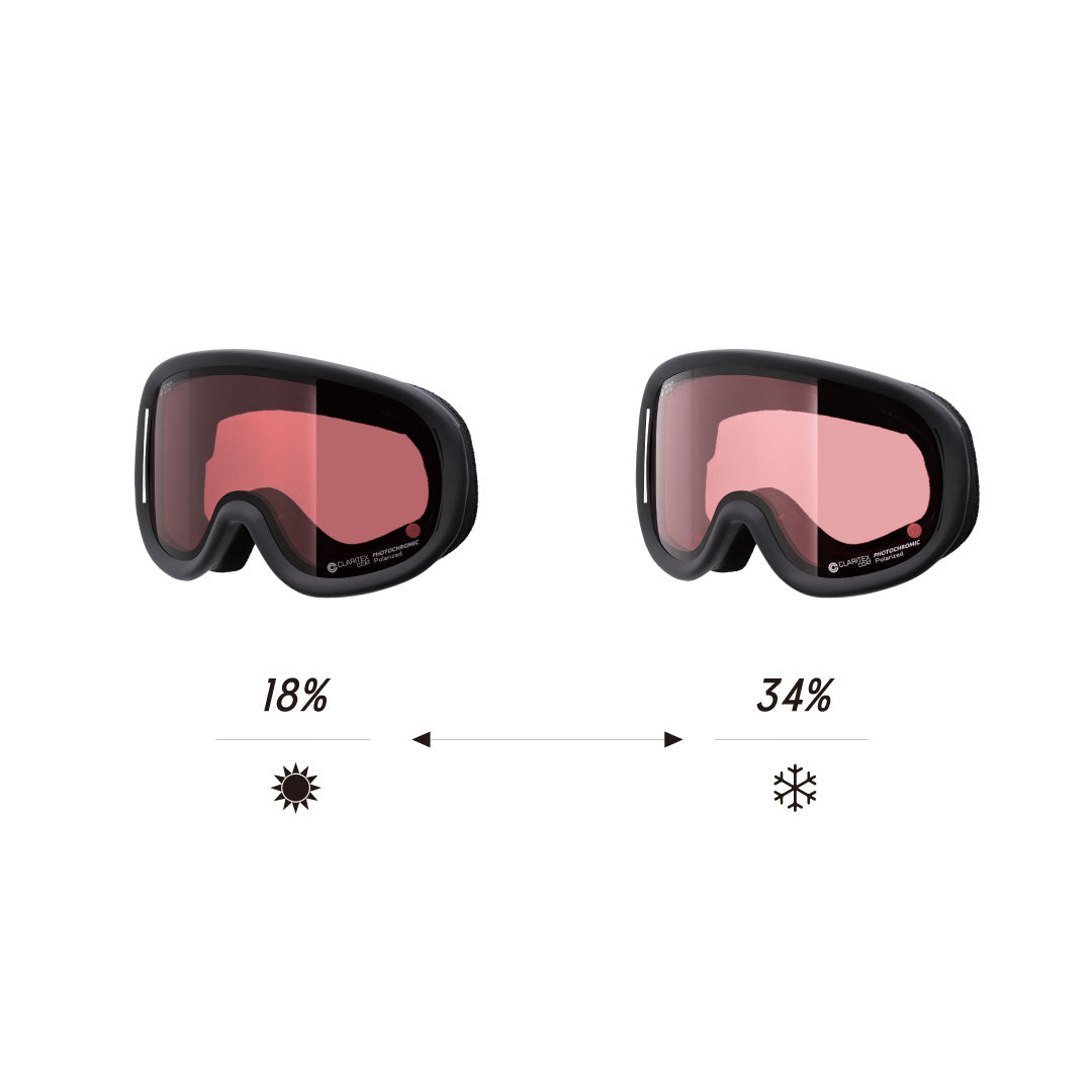 REVOLT Super Light FrameスペアレンズBlueMirror スノーボード