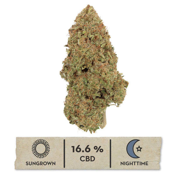 Bubba Kush CBD Hemp Prerolls | 14.6% CBD | Rogue Origin