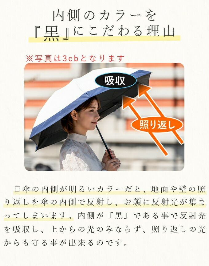 2段折りたたみラージ60cm(傘袋付)コンビ ダンガリー | 芦屋ロサブラン