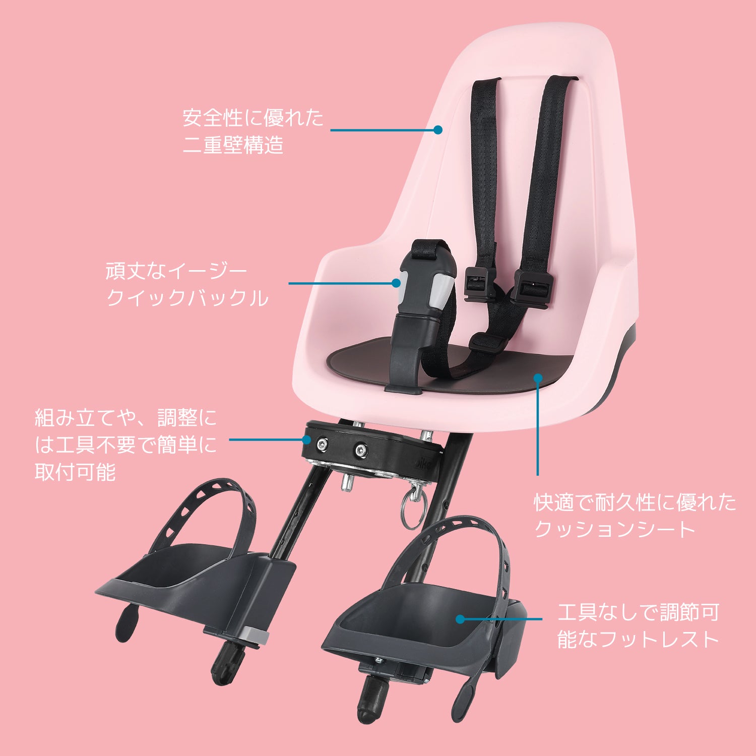 Bobike GO Mini（ボバイク・ゴー・ミニ） – Thule Yepp / Polisport