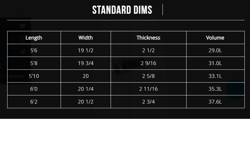 アルメリック フリースクラバー（FREE SCRUBBER） – サーフボード通販
