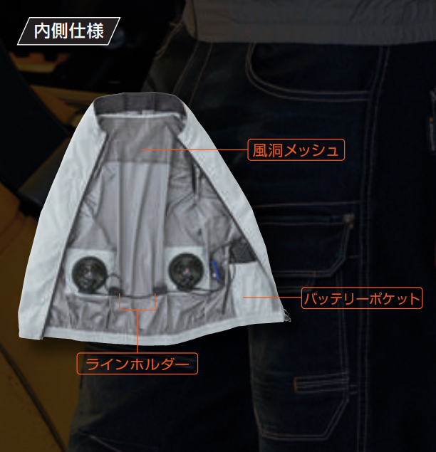 SOWA 19409 桑和 スターター EF コンプリートセット S～6L | 作業服と