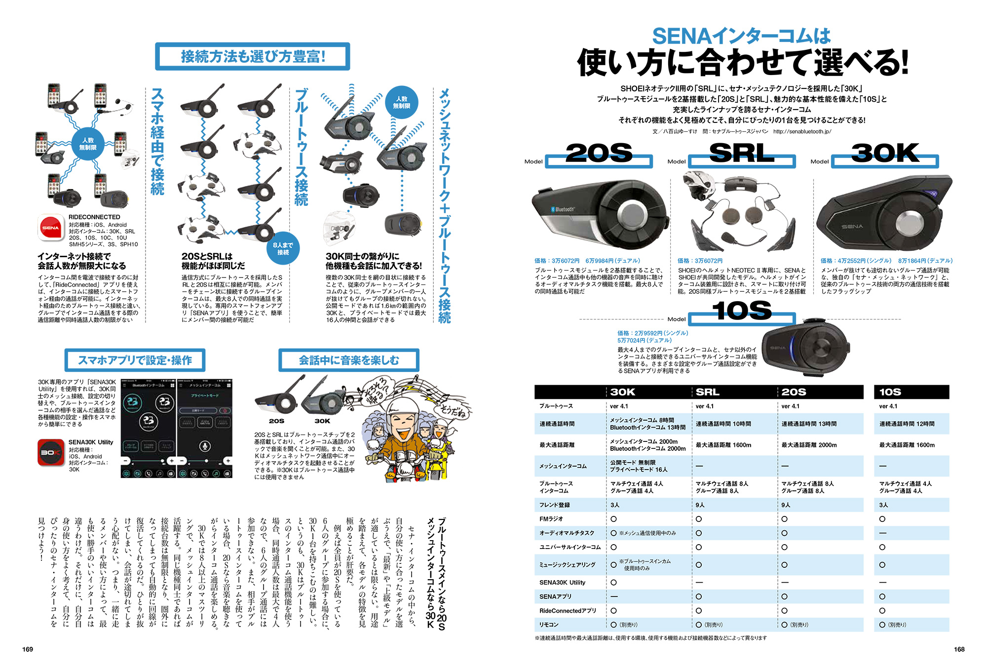 SENA Bluetooth Japan公式サイト | 誌面掲載情報 | SENAインターコムは