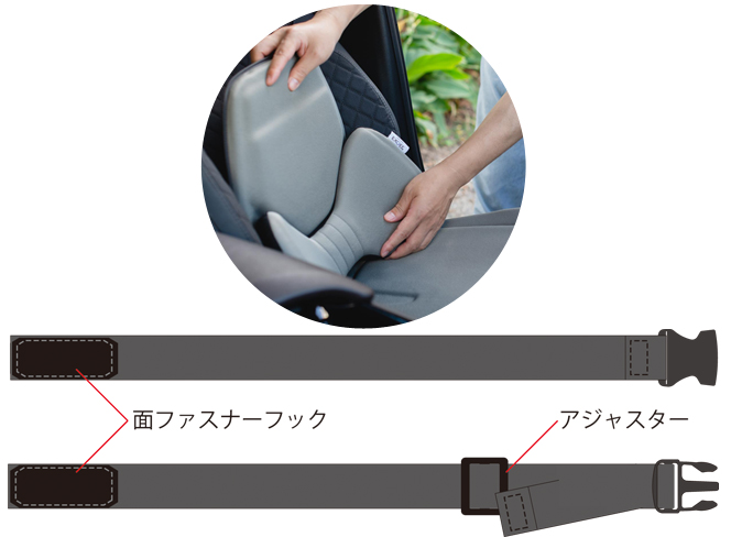 ハグドライブバッククッション