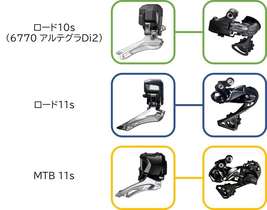 シマノ電動コンポ Di2の互換性情報（10～11s） | すくみずログ