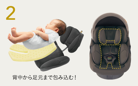 コンビ(Combi) の THE S ロッタZF の通販｜アカチャンホンポ Online Shop