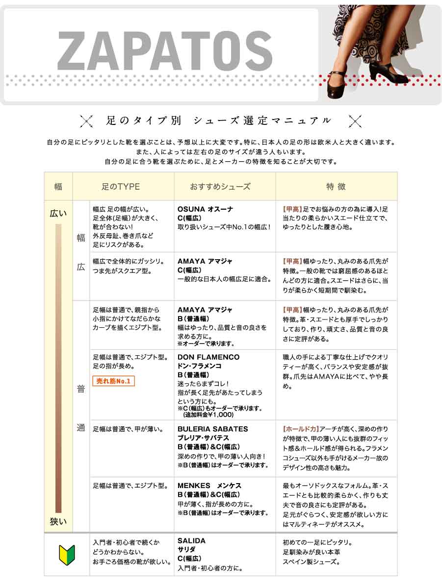 Buleria Sabates ブレリア・サバテス