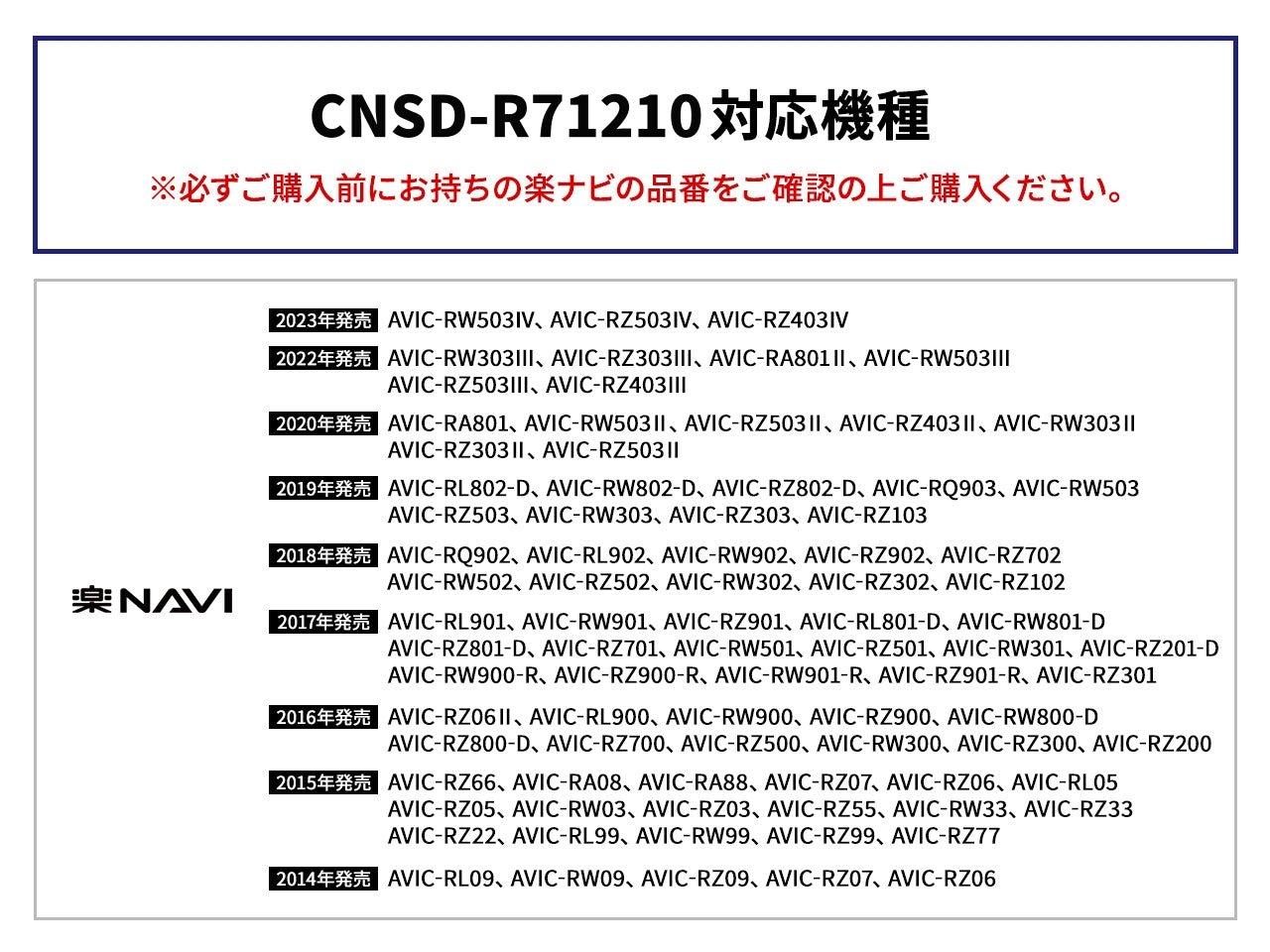 カロッツェリア 楽ナビマップ TypeVII Vol.12・SD更新版 CNSD-R71210