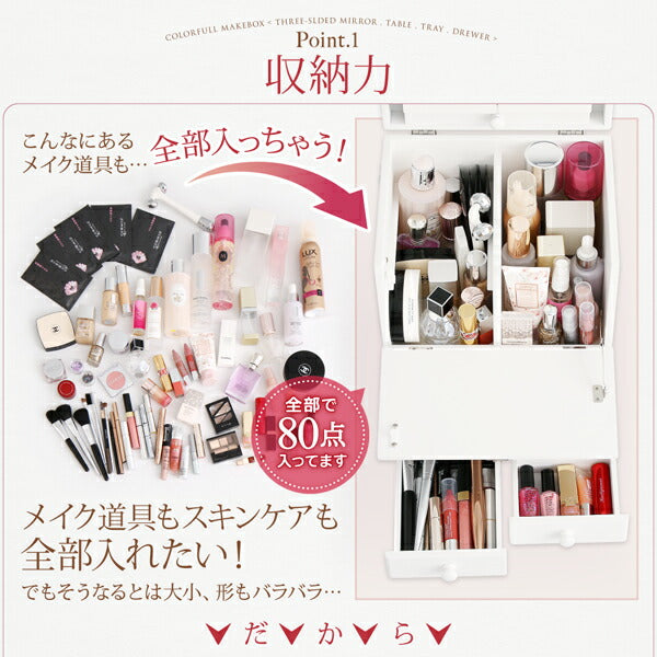 三面鏡付き カラフル木製メイクボックス – precocirico