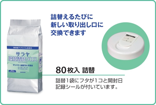 サラヤ｜サラヤ環境清拭クロス 80枚入詰替: サラヤハイジーンショップ