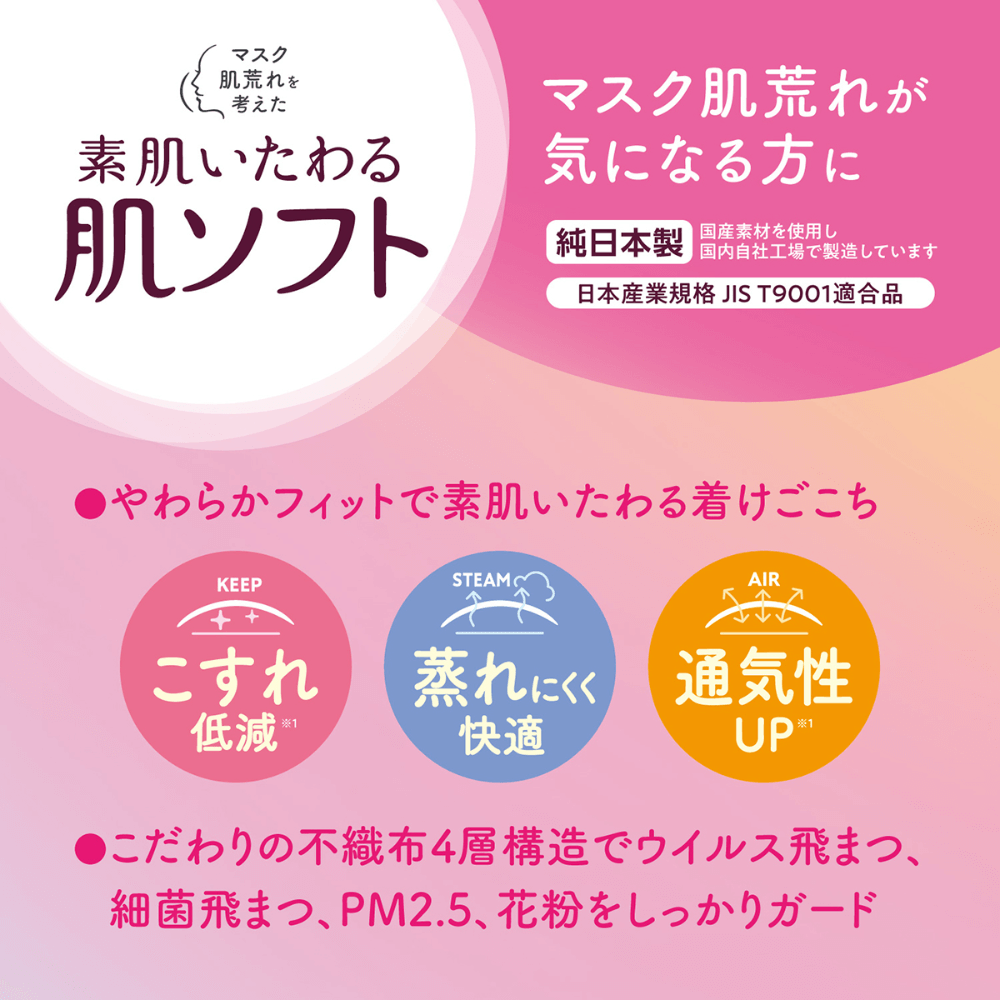 サラヤ｜肌ソフトマスク 30枚: サラヤハイジーンショップ