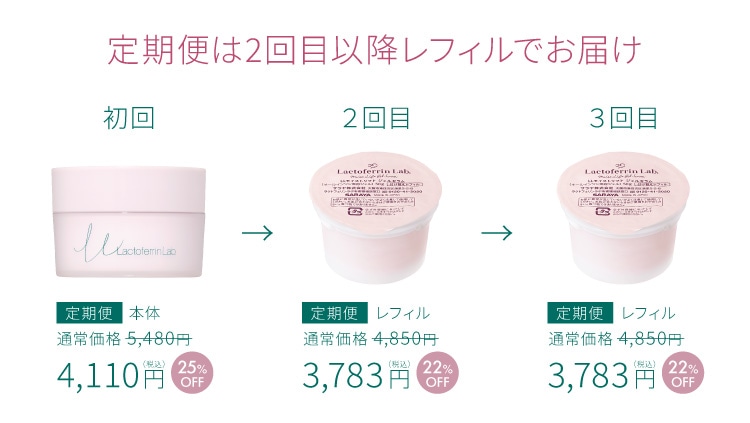 サラヤ｜ラクトフェリン ラボ モイストリフト ジェルセラム 50g