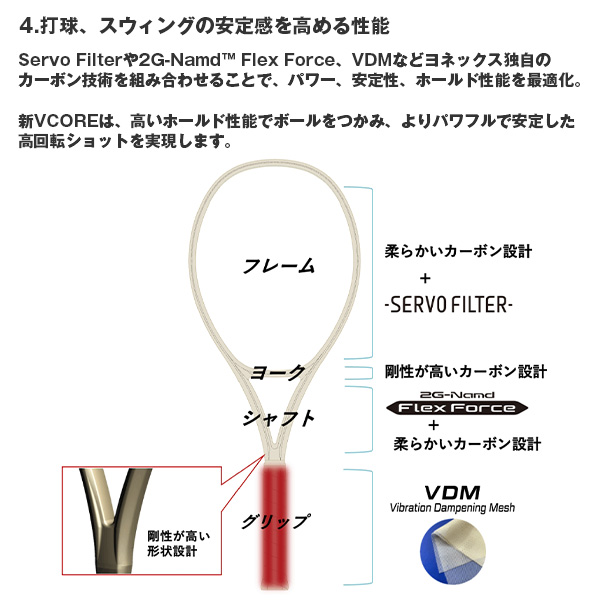 ヨネックス ラケット ]Vコア100L VCORE 100L 08VC100L | テニス