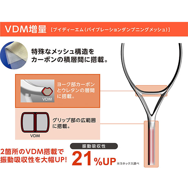 ヨネックス ラケット ]アストレル120 ASTREL 120 03AST120 | テニス