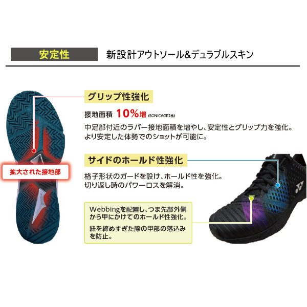 ヨネックス シューズ ]パワークッションソニケージ3 ワイド AC／POWER