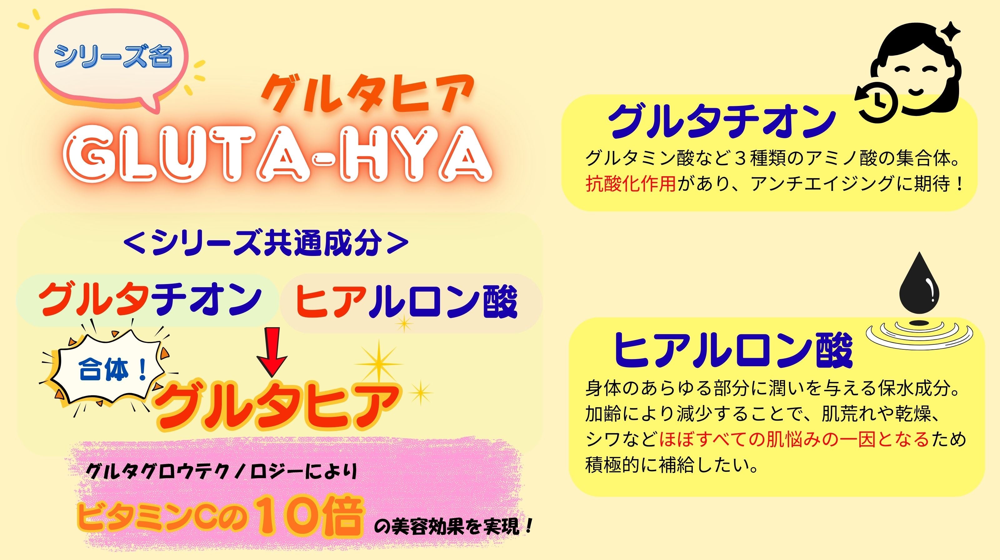 ヴァセリン Gluta Hya プロエイジ リストアローション(Vaseline