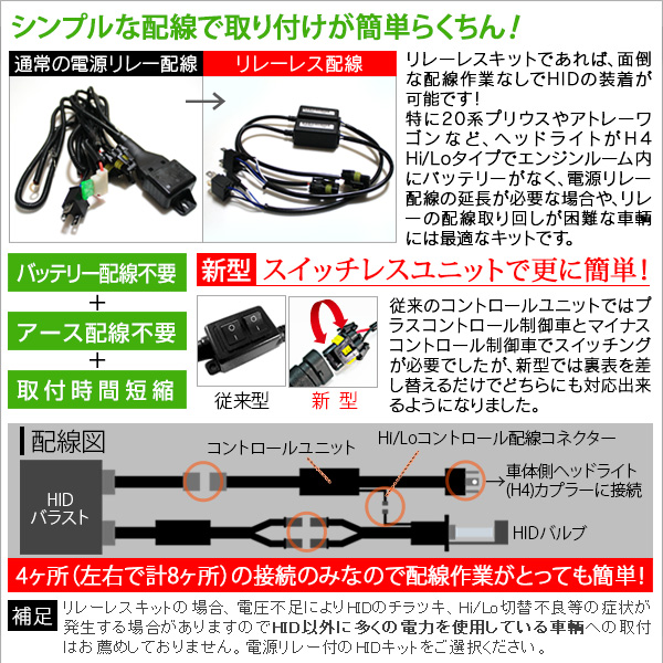 HID H4 55W Hi/Loスライド切替式 リレー付orリレーレス選択 HIDキット