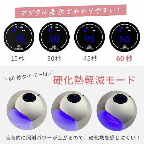 シャイニージェル ジェルネイル用 LEDランプ 18W（ネイル用LEDライト