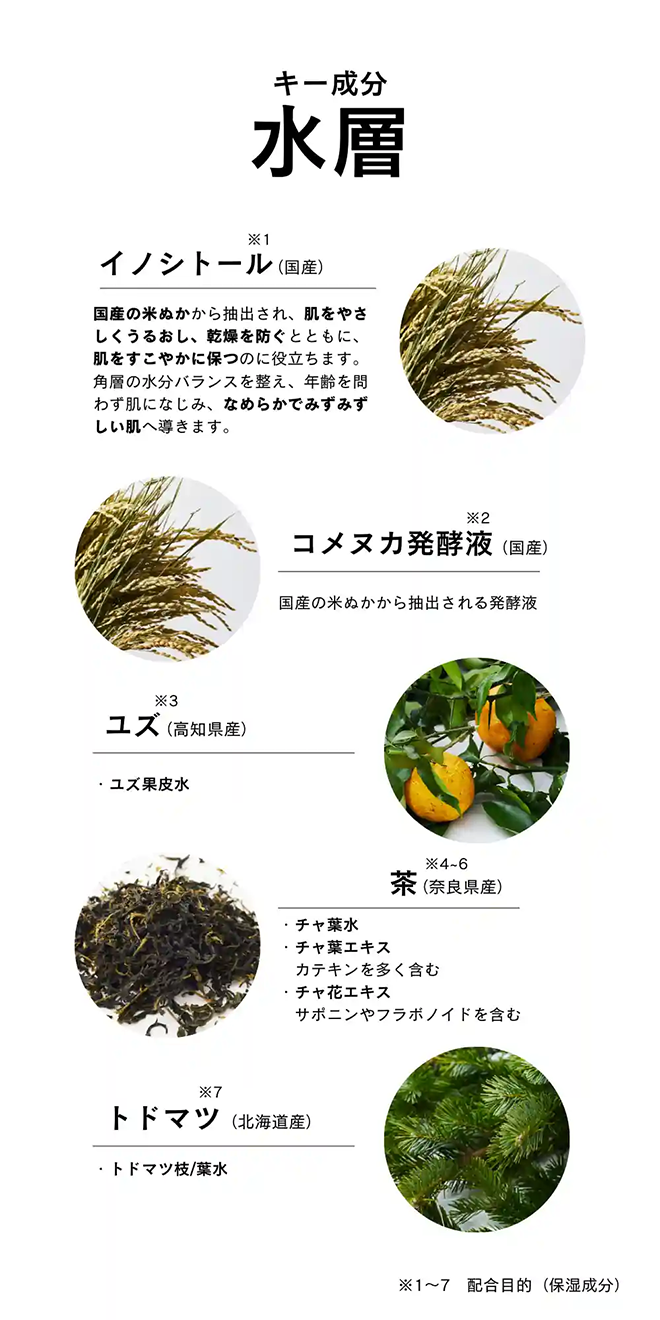 kruhi（クルヒ） ピュリティハーベストレイヤーセラムセラム＞ 30mL