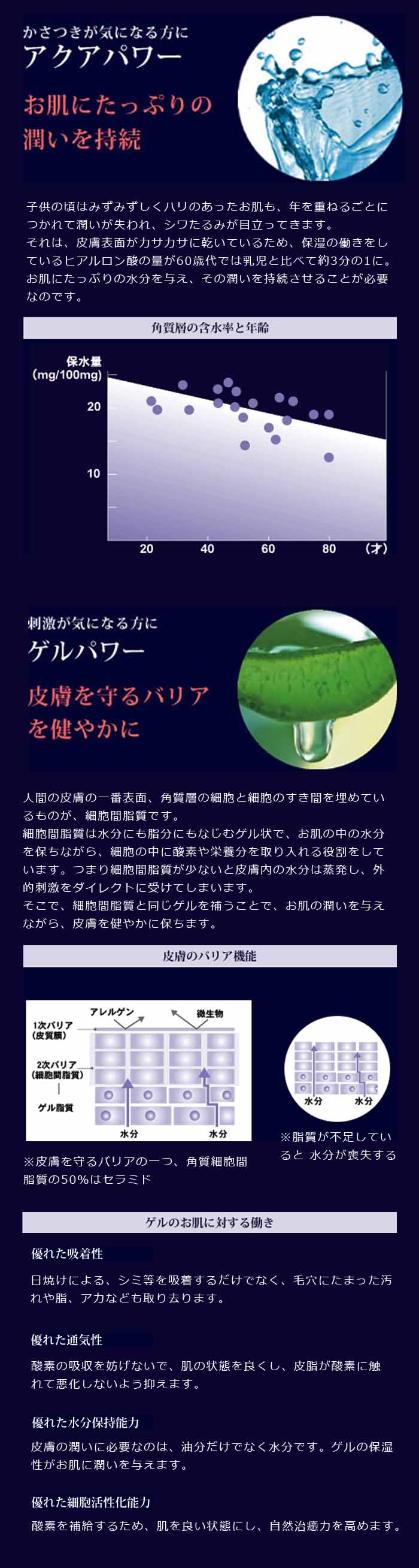 エステサロン品質、ゲル化粧品のラシンシア公式ショップ【定期購入