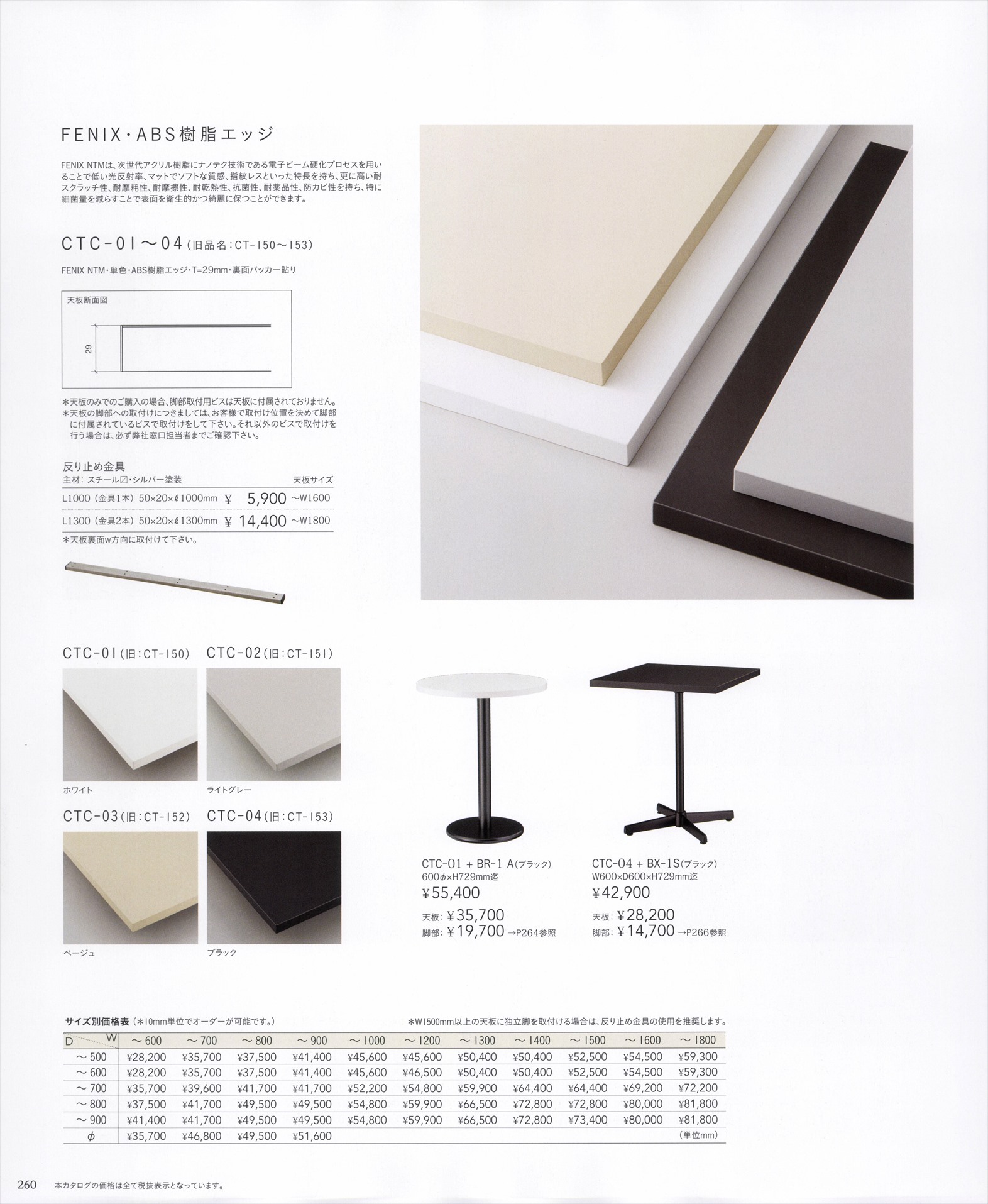 FENIX・ABS樹脂エッジ CTC-01～04（旧品名：CT-150～153）（CTC-01