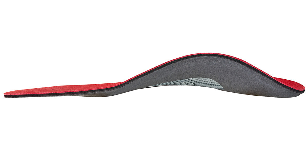 Cycling Insoles | SOLESTAR KONTROL WIDE