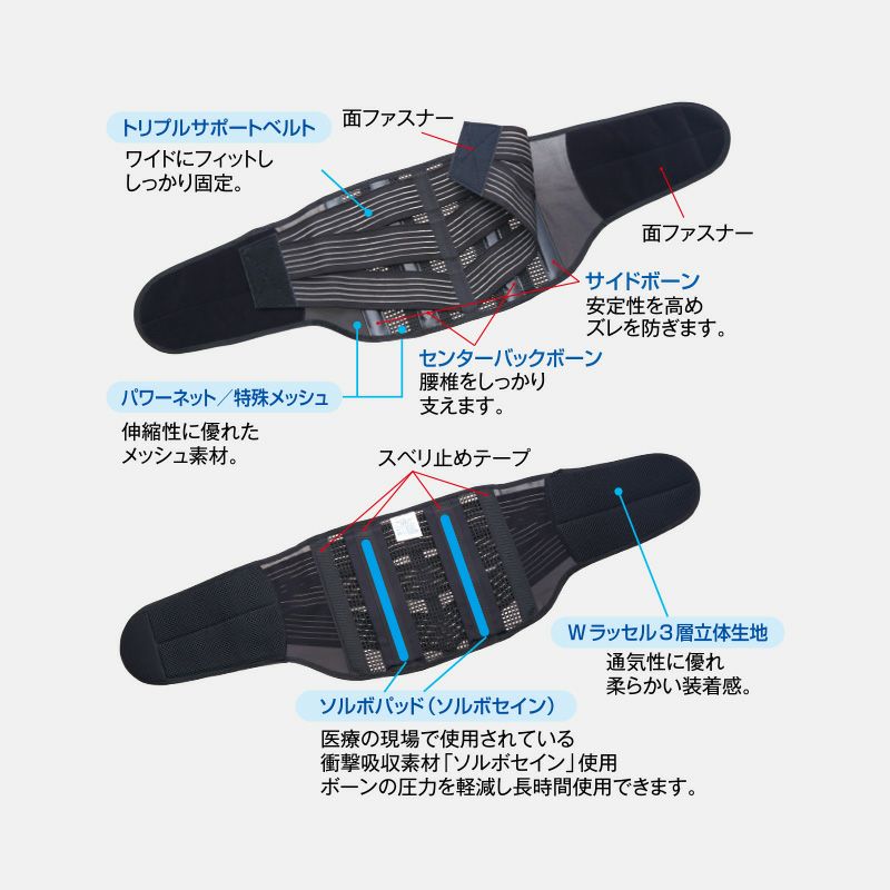 POWER GUARD 腰痛サポートボクサーブリーフ 黒 POWER GUARD 腰痛