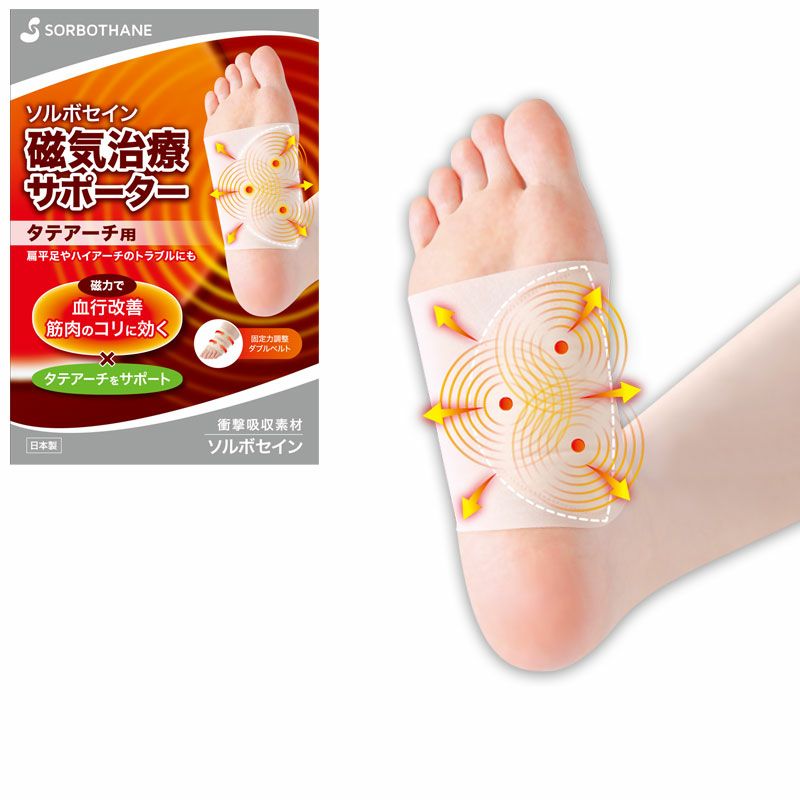 ソルボ 扁平足 ハイアーチ サポーター インソール | ソルボ≪公式