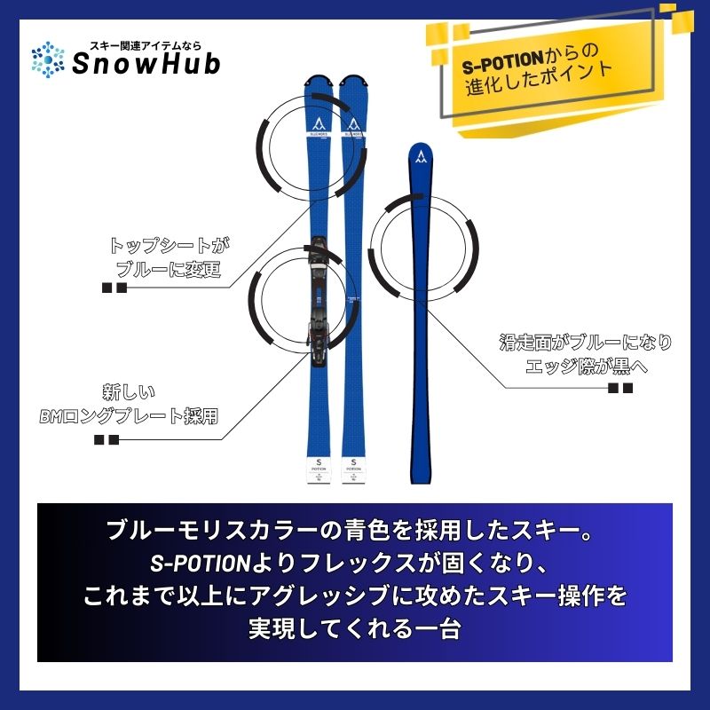 ブルーモリス】 S-POTION.Ltd エスポーションリミテッド Bluemoris