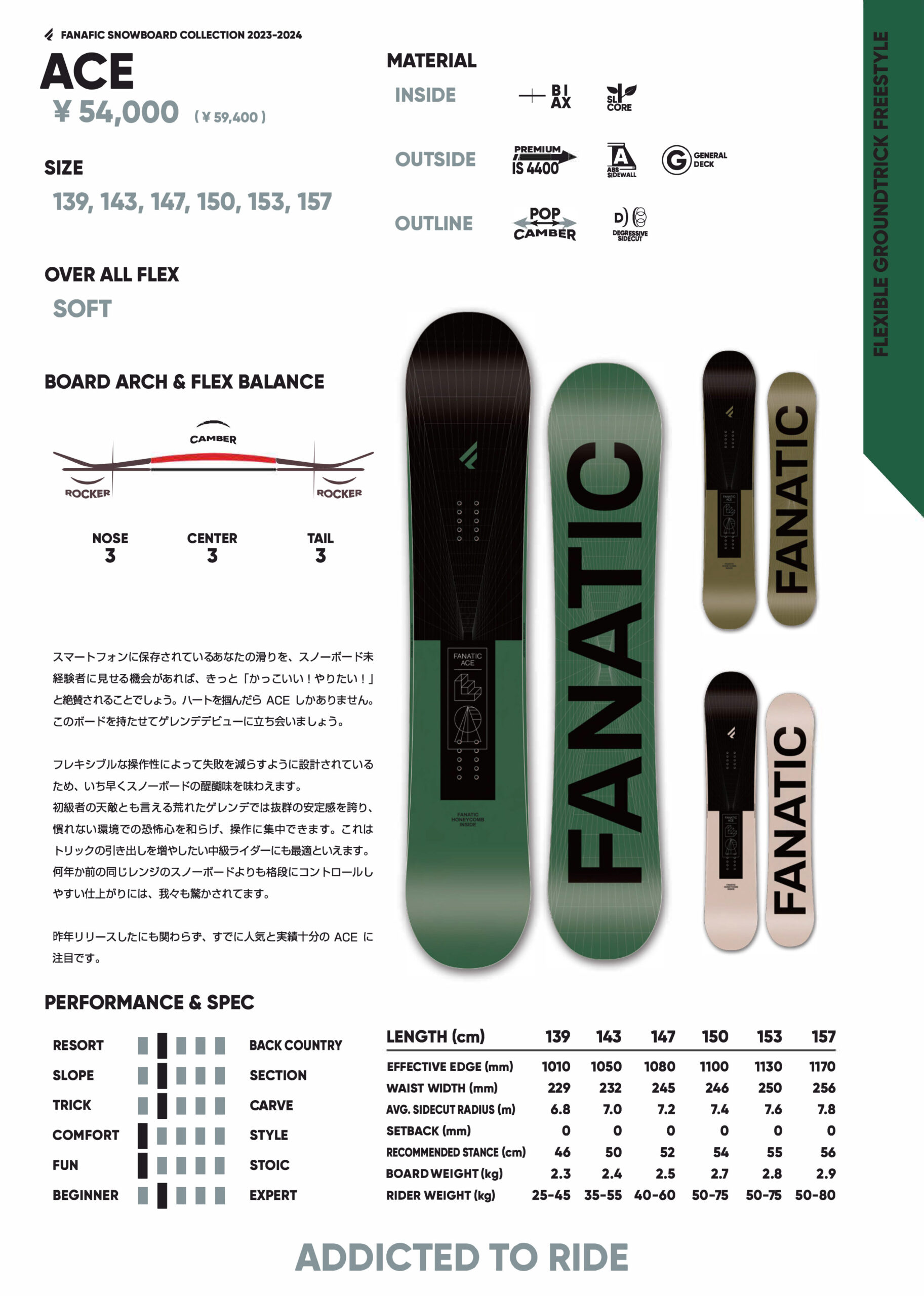 公式】FANATIC (ファナティック) ACE 23-24 - | Fanatic SPORTS-W