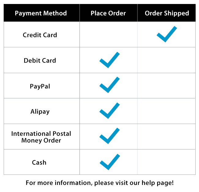 CDJapan : Allegro Non Troppo & Bruno Bozzetto Collection 3-Disc