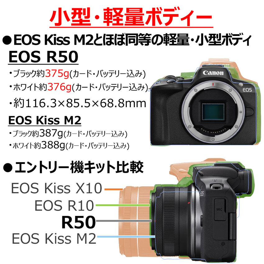 動画撮影セット・マイク付き】EOS R50（ホワイト）・RF-S18-45 IS STM