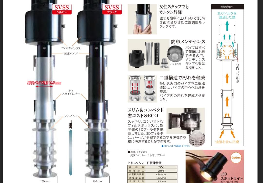 シンポ 焼肉 無煙ロースター [SVSS型] 昇降式スリム排煙フード