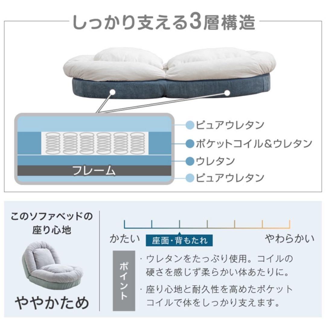 【最終値下げ】リクライニングソファベッド【ホワイト】