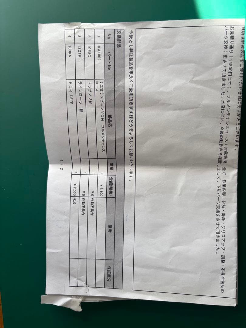 21 ツインパワーxd C3000XG