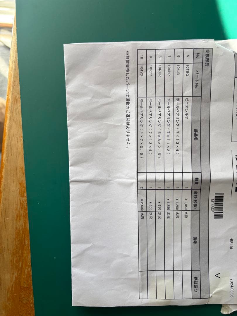 21 ツインパワーxd C3000XG