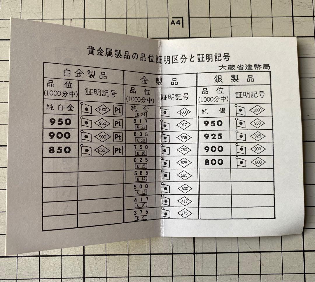 SILVER1000の盃　大小2個セット　木箱入り　お手入れ説明書有　記念品