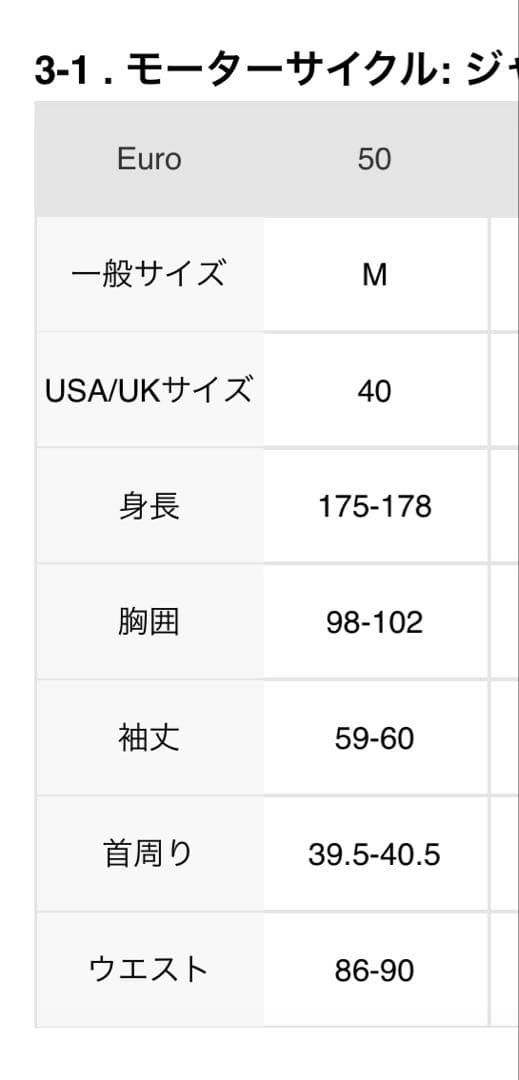 【連休限定値下げ】Dainese ダイネーゼ　IGNITE TEX JACKET