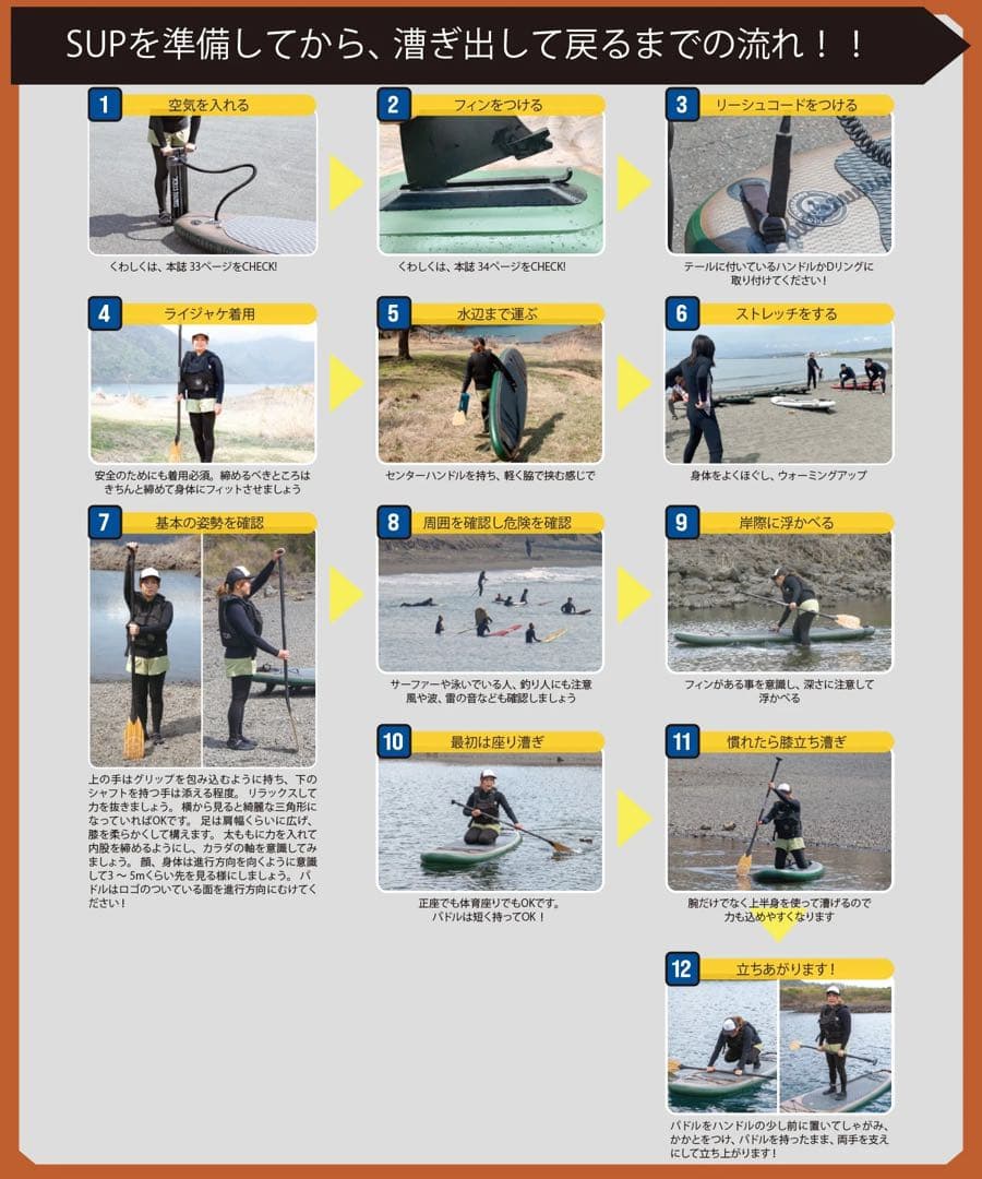 スカイウォークODR10.6 ソーユースティック　サップ