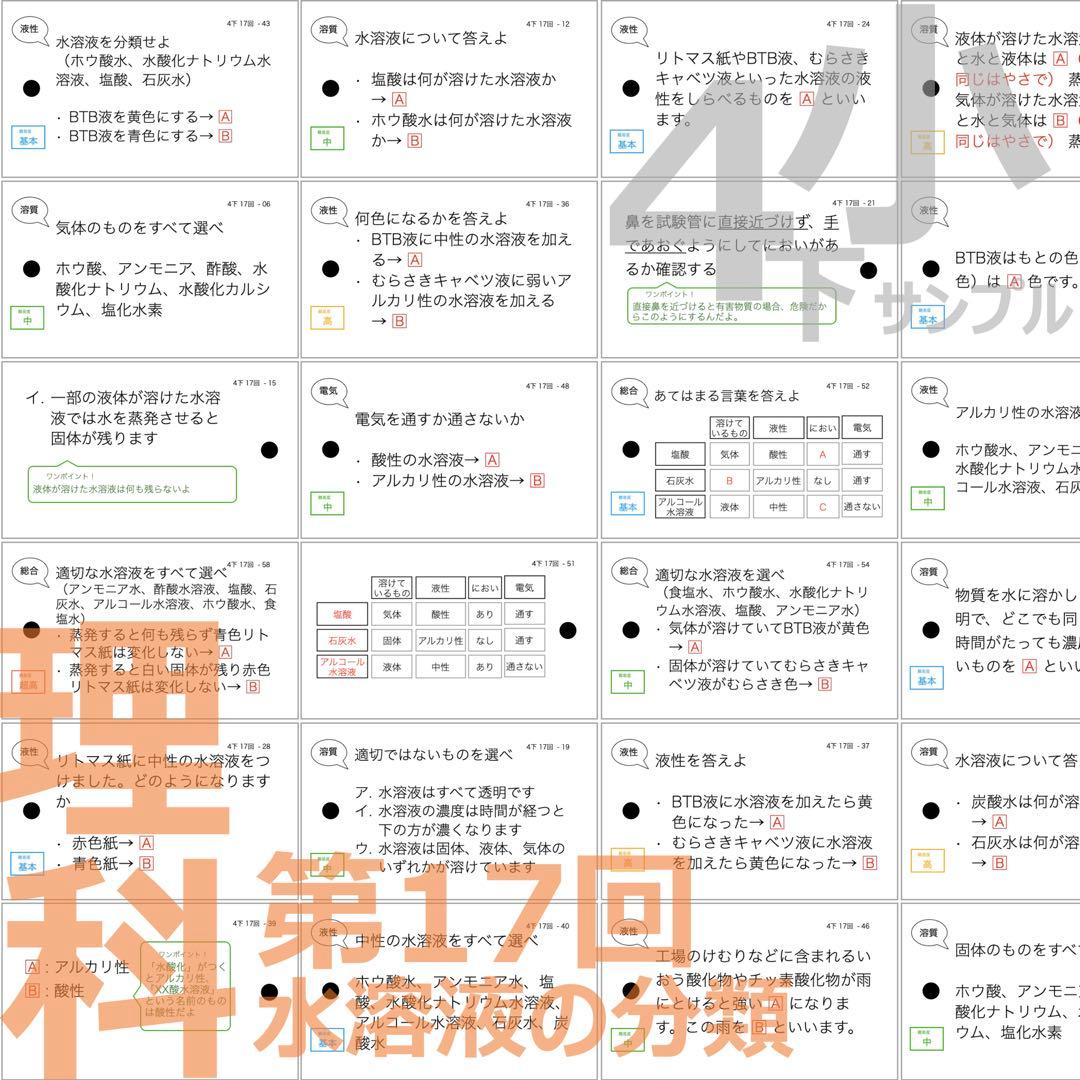 中学受験【4年下全セット 社会・理科 1-18回】組分けテスト対策 予習シリーズ