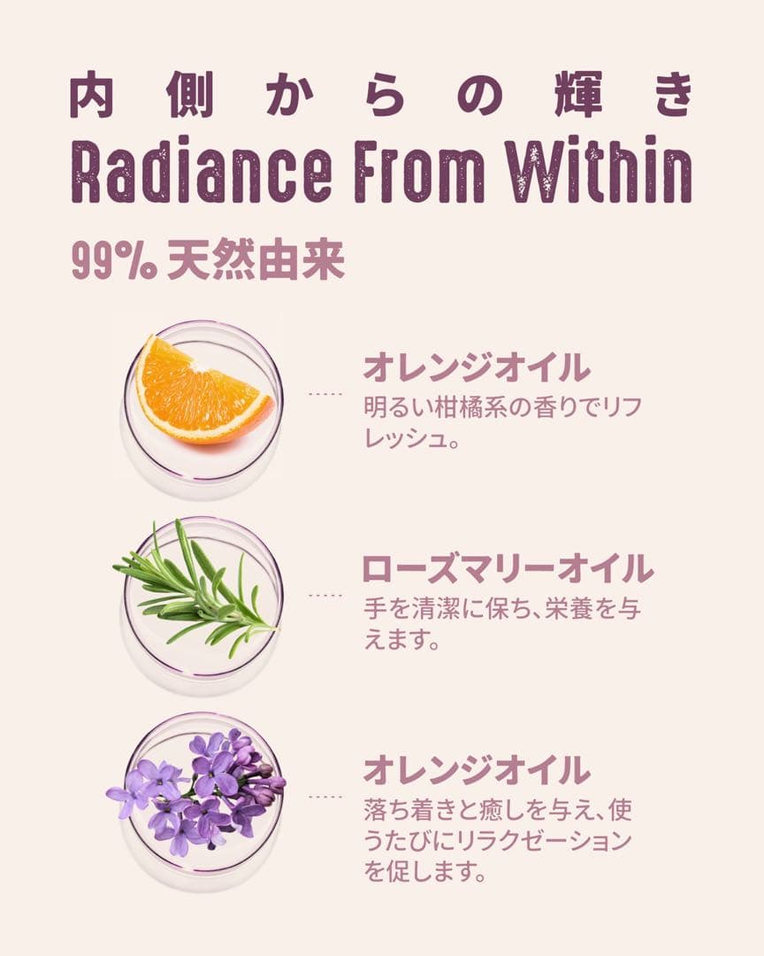 AInomIスキンケアセット NO.02〜07